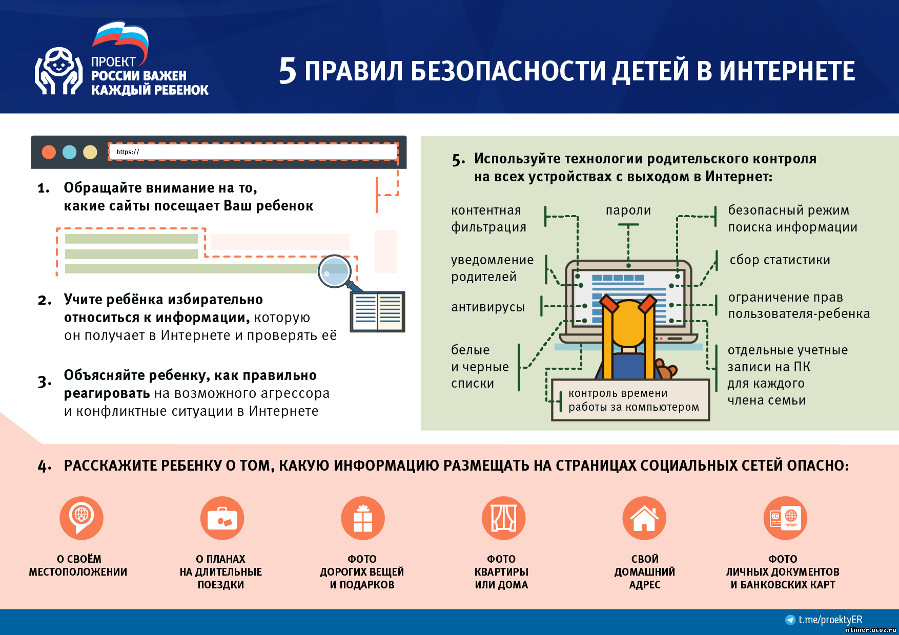 Информационная безопасность обучение часы. Информационная безопасность для школьников памятка для детей. Памятка для школьников по информационной безопасности. Памятка информационная безопасность для детей. Правила безопасности в интернете.