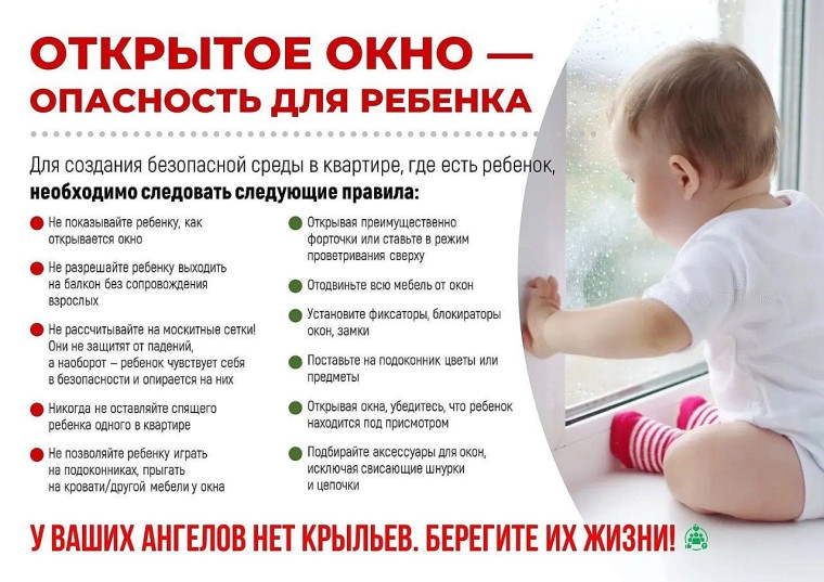 Памятка для взрослых по профилактике выпадения детей из окон.
